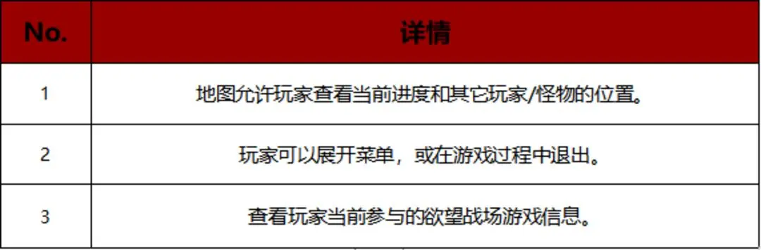 本站10
