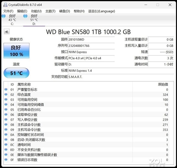 笔记本扩容最佳选择！西部数据WD_Blue SN580上手：蓝盘迈入PCIe 4.0时代