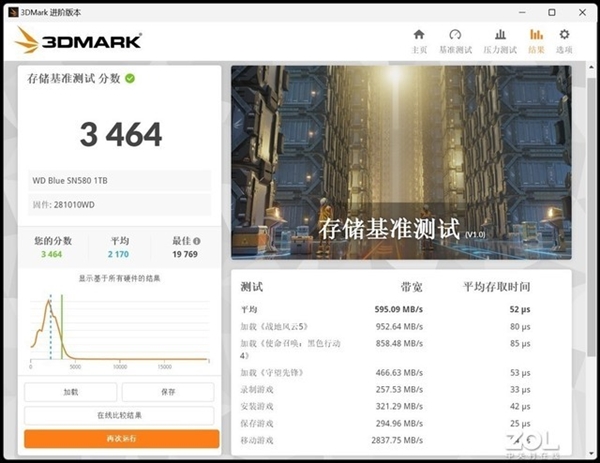 笔记本扩容最佳选择！西部数据WD_Blue SN580上手：蓝盘迈入PCIe 4.0时代