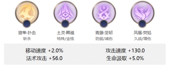 本站2
