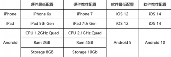 本站3