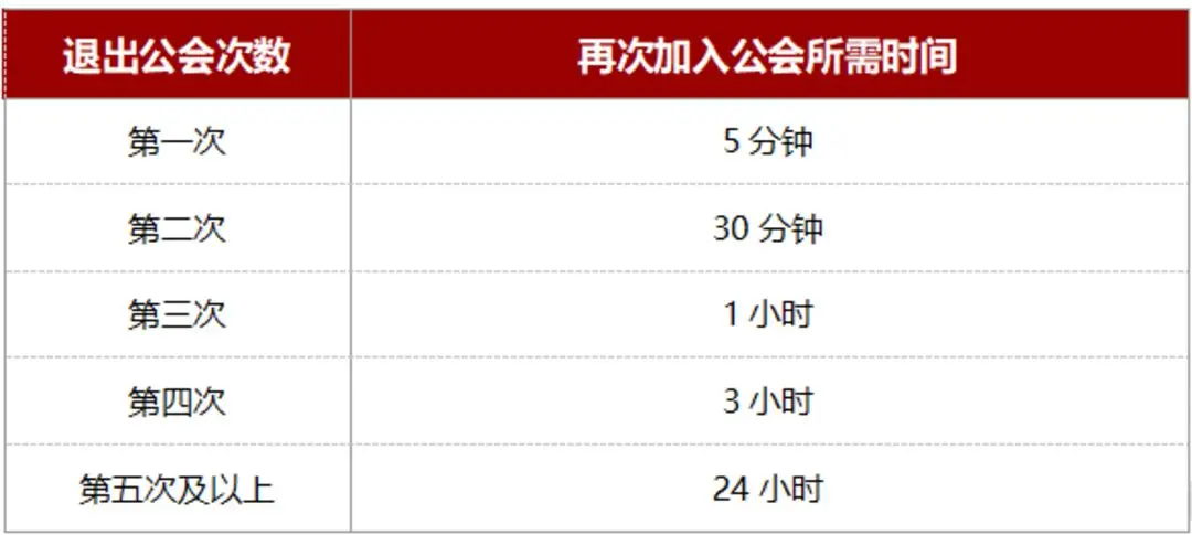 本站6