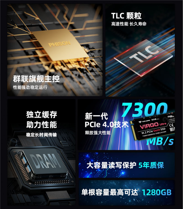 超持久国产SSD！达墨处女座Ultra预售：320GB卖599元（10000TB写入）