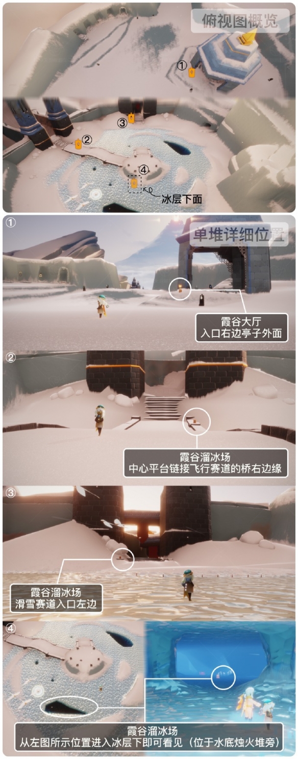 本站2