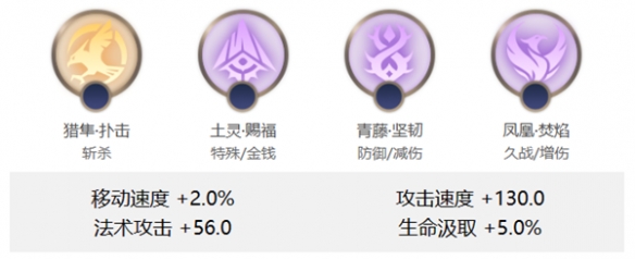 本站2
