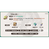 原神琳妮特圣遗物搭配攻略