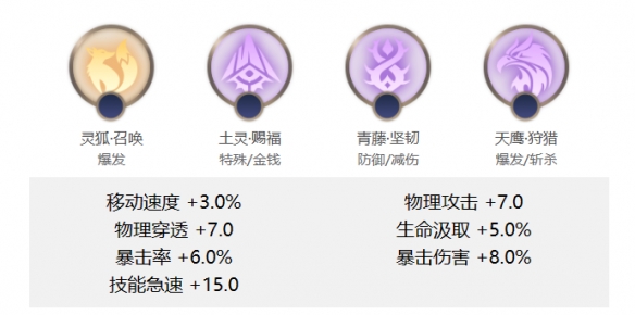本站2