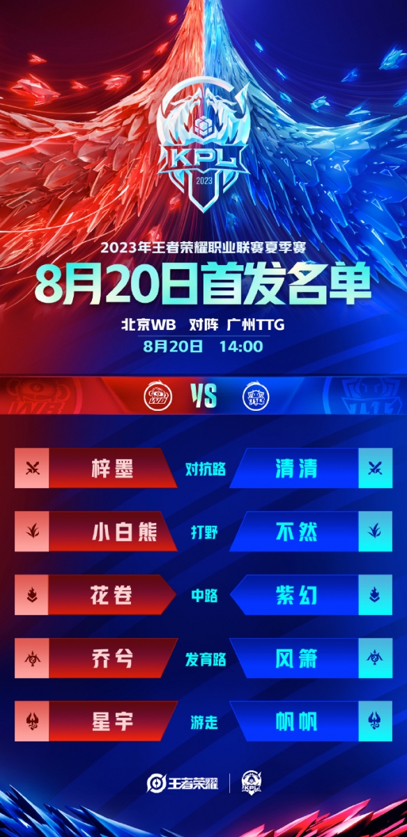 本站3