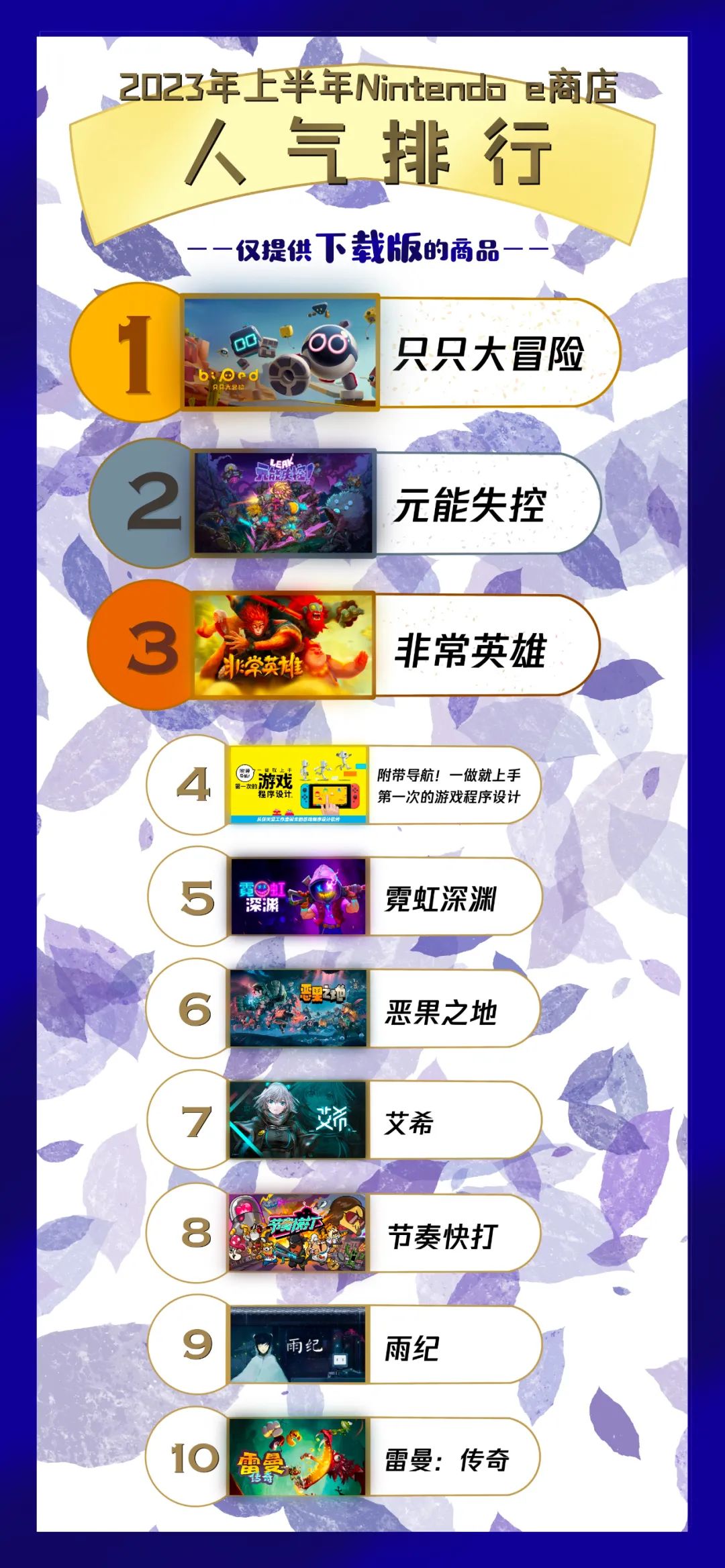 国行Switch公布2023年上半年游戏人气排行榜