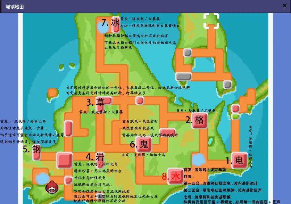 《Pokemmo》神奥全道馆分布地点一览