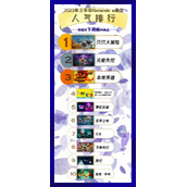 国行Switch公布2023年上半年游戏人气排行榜