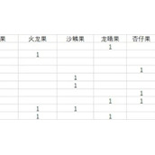 Pokemmo全果实效果及种植时间详细介绍