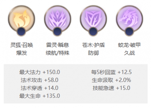 本站2