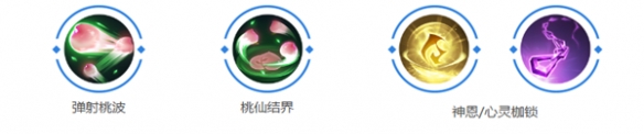 本站10