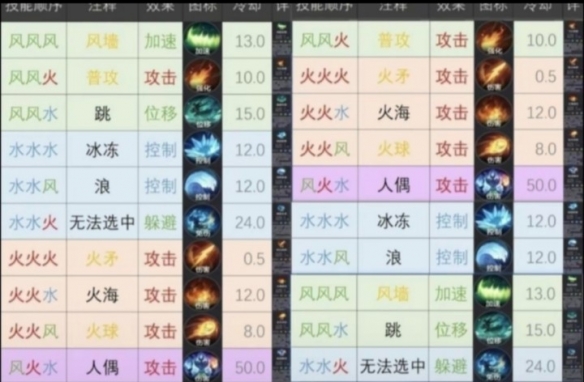 本站2