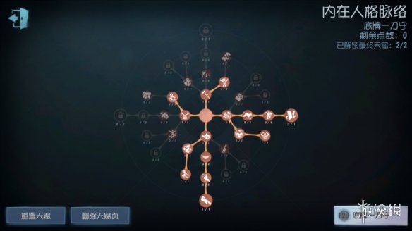 本站2
