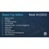 Steam最新一周销量榜 《博德之门3》达成三连冠