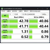 USB 3.0速度不快谁背锅？小丑竟是自己