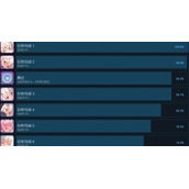 可爱的宝贝有哪些成就奖杯CuteHoney成就列表一览