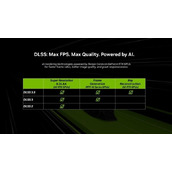 NVIDIA DLSS 3.5原理浅析 大家好像都搞错了