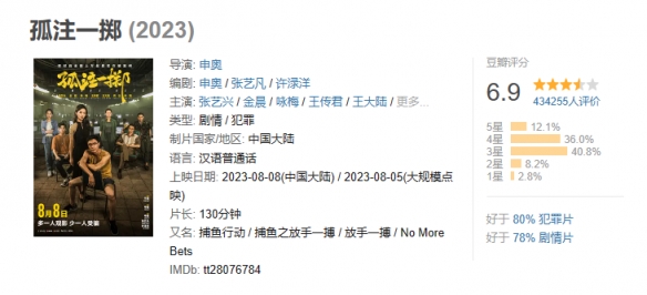 张艺兴透露曾向张颂文大鹏请教：刚开始适应演员身份