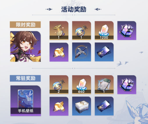 崩坏星穹铁道金人旧巷市廛喧活动怎么玩？崩铁金人巷活动商铺经营攻略