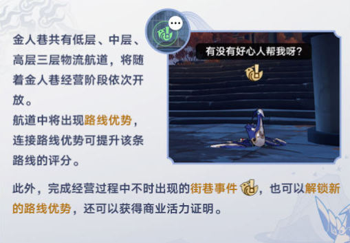 崩坏星穹铁道金人旧巷市廛喧活动怎么玩？崩铁金人巷活动商铺经营攻略