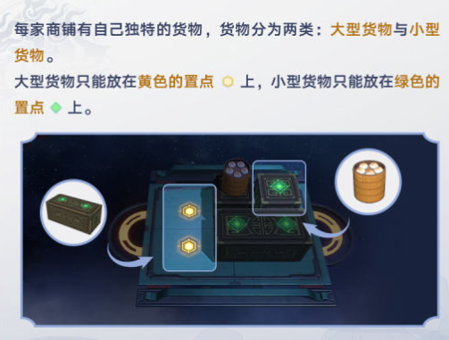 崩坏星穹铁道金人旧巷市廛喧活动怎么玩？崩铁金人巷活动商铺经营攻略