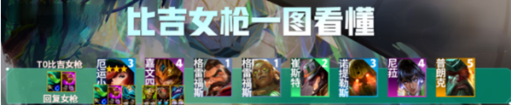 本站2