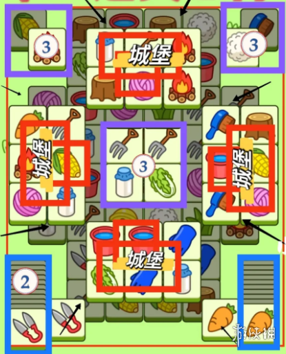 本站2