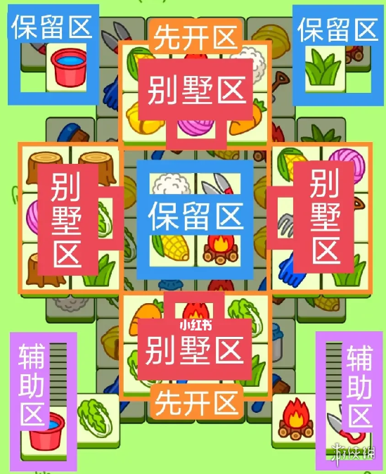 本站2