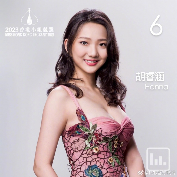 本站7