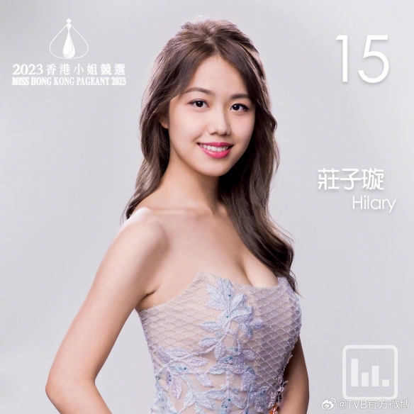 本站15
