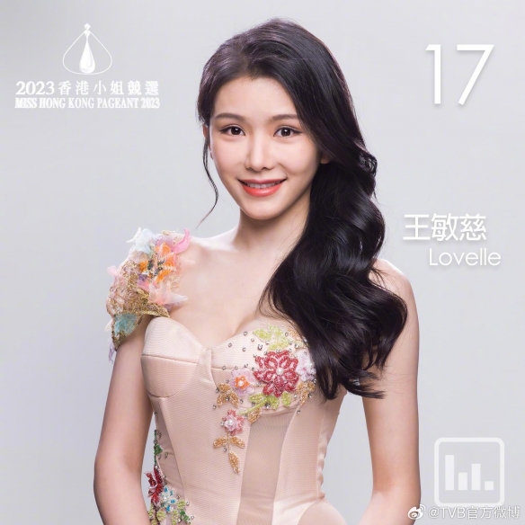 本站17