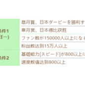 闪耀优俊少女东海帝皇技能怎么进化赛马娘东海帝皇技能进化条件