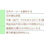 闪耀优俊少女泳装丸善斯基技能怎么进化赛马娘泳装丸善斯基技能进化条件