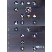 晶核魔术师技能加点推荐攻略