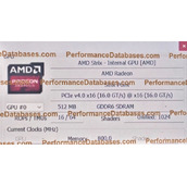 AMD锐龙8000系列明年见：核显性能激进