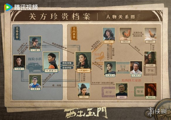 本站2