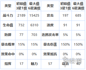 本站2