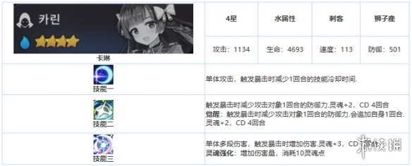 本站3
