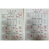 iPhone 15发布后iPhone 13/14华强北价格上涨！