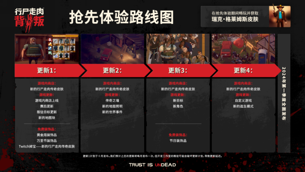冬日计划原班人马新作，狼人杀《行尸走肉：背叛》现已推出抢先体验，同时开启免费周末畅玩！
