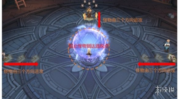 本站3