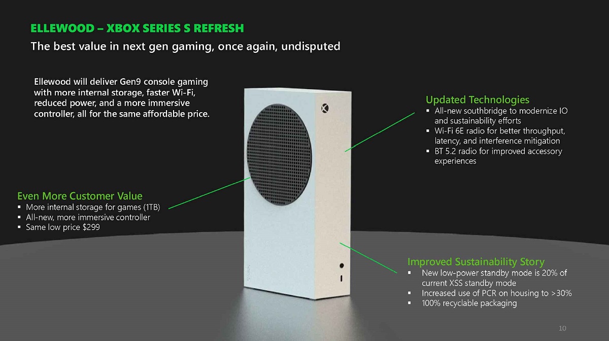 微软下一代主机曝光：云混合Xbox