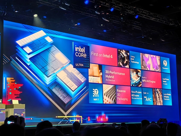 Intel AI软硬秀肌肉：酷睿Ultra发布时间官宣！明年更有288核心 