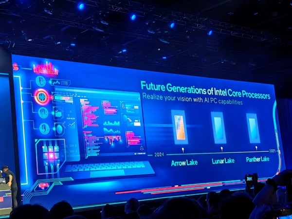 Intel AI软硬秀肌肉：酷睿Ultra发布时间官宣！明年更有288核心 