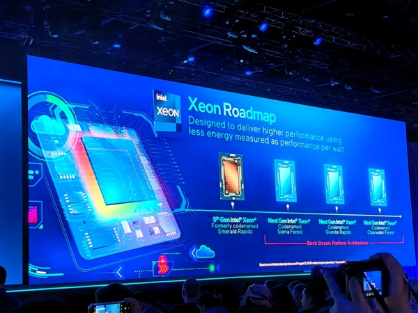 Intel AI软硬秀肌肉：酷睿Ultra发布时间官宣！明年更有288核心 