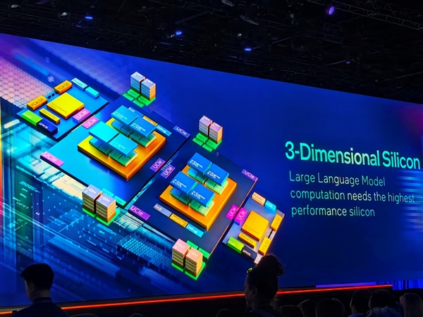 Intel AI软硬秀肌肉：酷睿Ultra发布时间官宣！明年更有288核心 