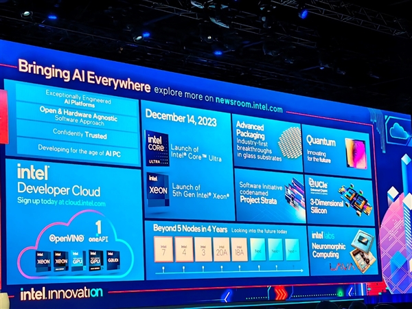 Intel AI软硬秀肌肉：酷睿Ultra发布时间官宣！明年更有288核心 